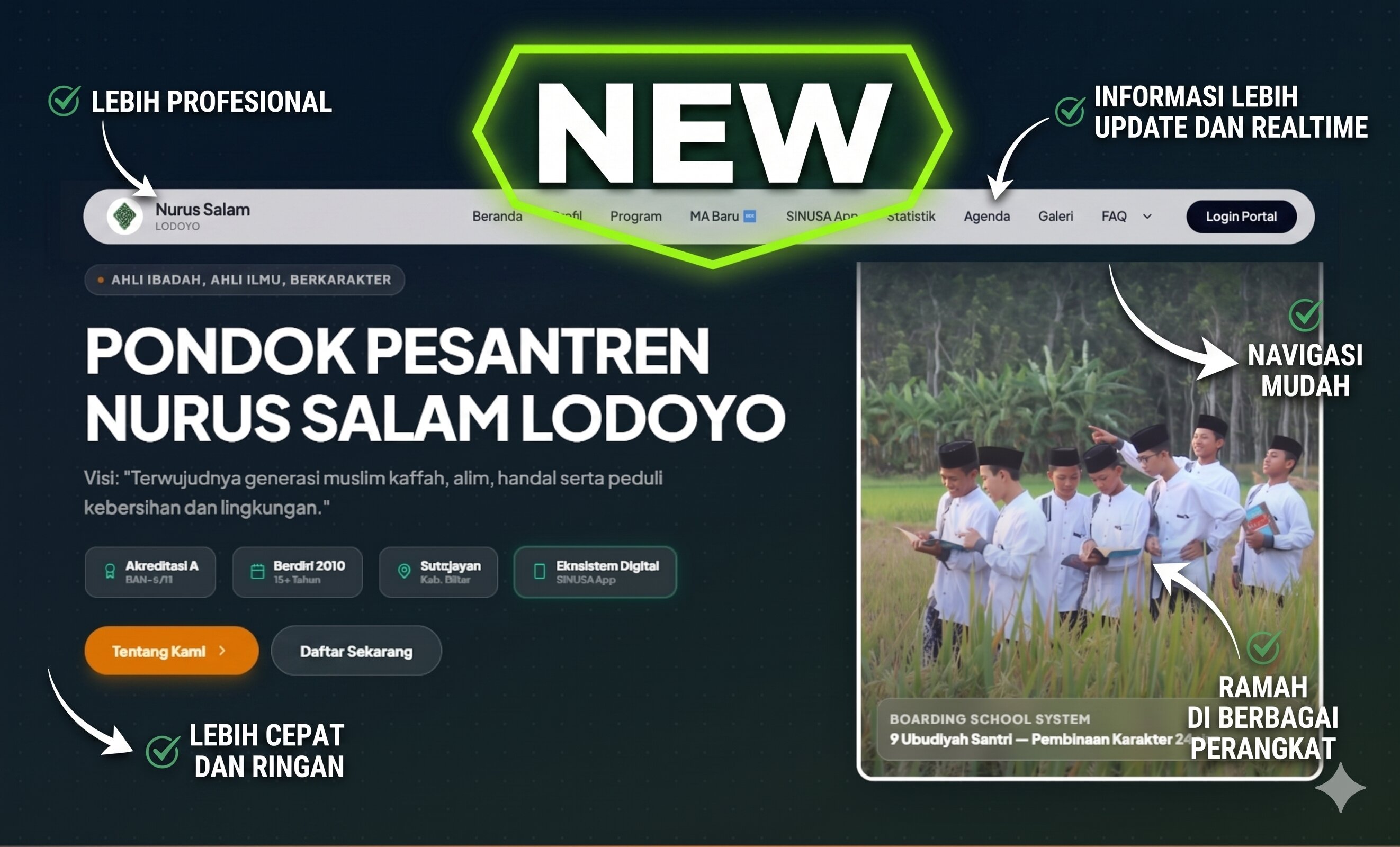 Nusalodoyo.com Resmi Tampil dengan Wajah Baru, Kini Lebih Profesional dan Nyaman Digunakan | Nusalodoyo