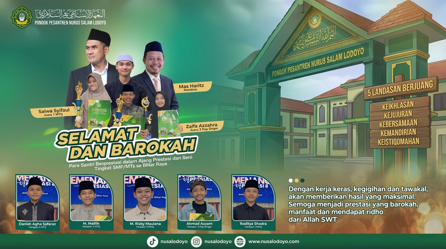 Borong Juara, Siswa MTs Ma’arif NU 2 Sutojayan Berjaya di Ajang Apresiasi 8 MAN Kota Blitar | Nusalodoyo